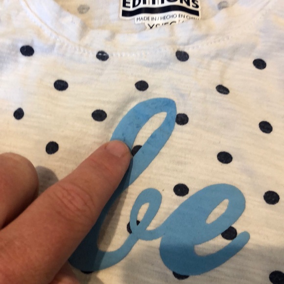 Basic Editions set - Picture 3 of 6